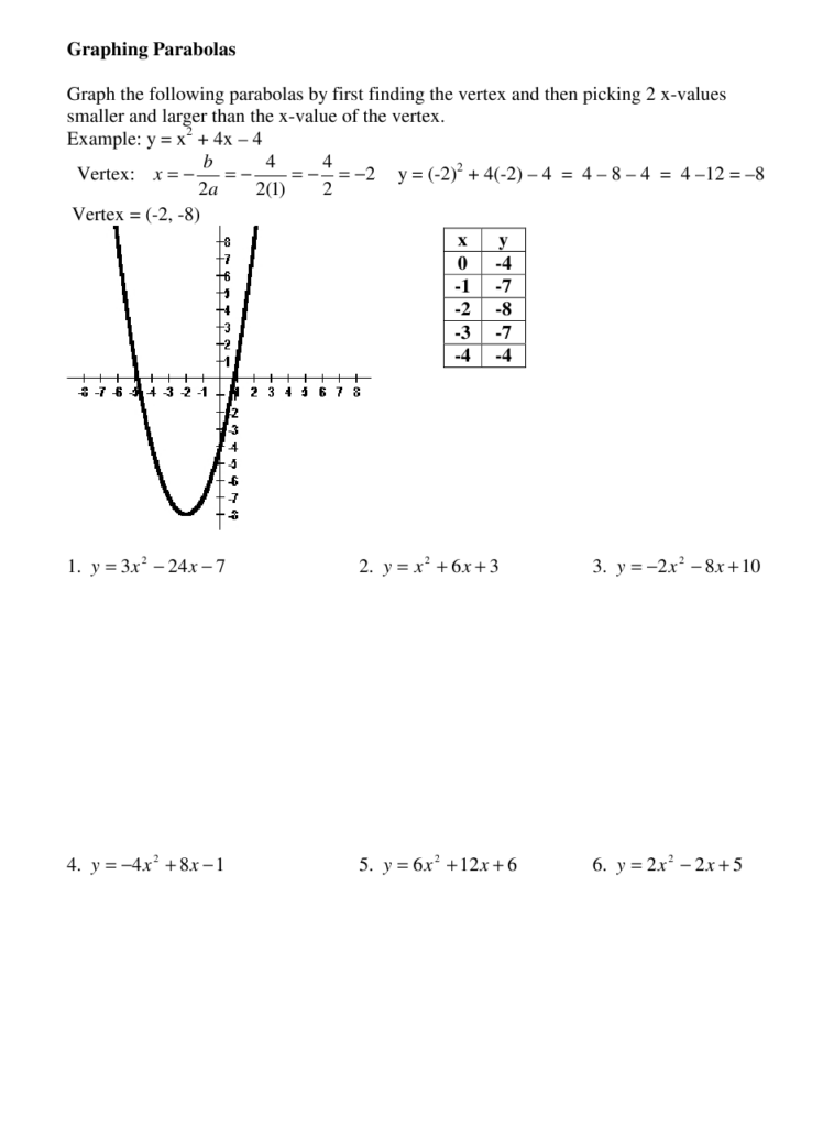 Graphing Parabolas Worksheet Quadratics Worksheet Equations Worksheets