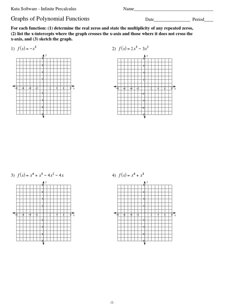 Graphing Polynomials In Factored Form Worksheets Library
