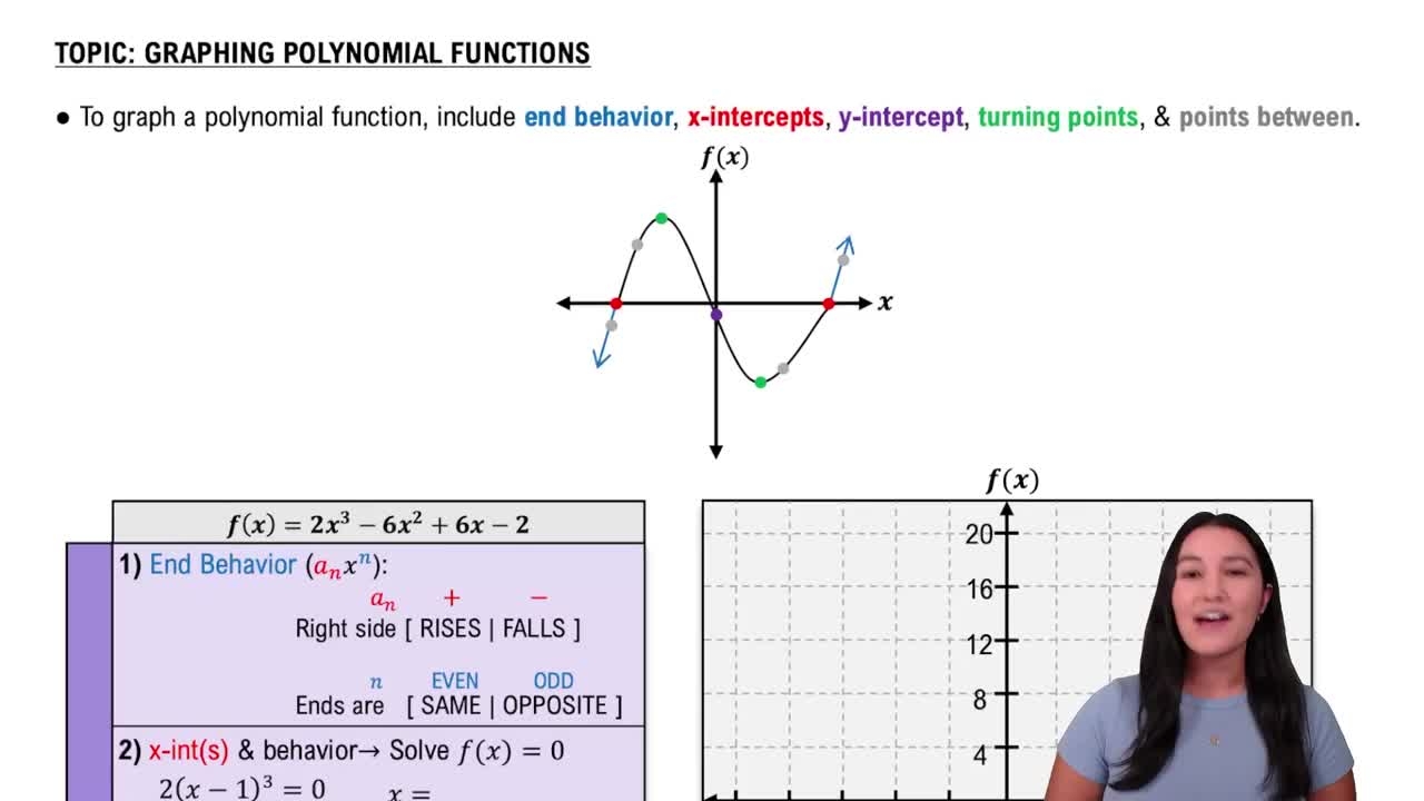 Graphing Polynomials Worksheet PDF Polynomial Mathematical 