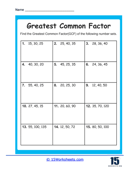 Greatest Common Factors Worksheets 15 Worksheets Worksheets Library