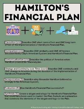 Hamilton 39 s Financial Plan Worksheet And HTS Prompts By Kelsey Toms