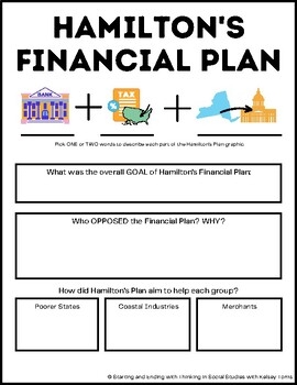 Hamilton 39 s Financial Plan Worksheet And HTS Prompts By Kelsey Toms