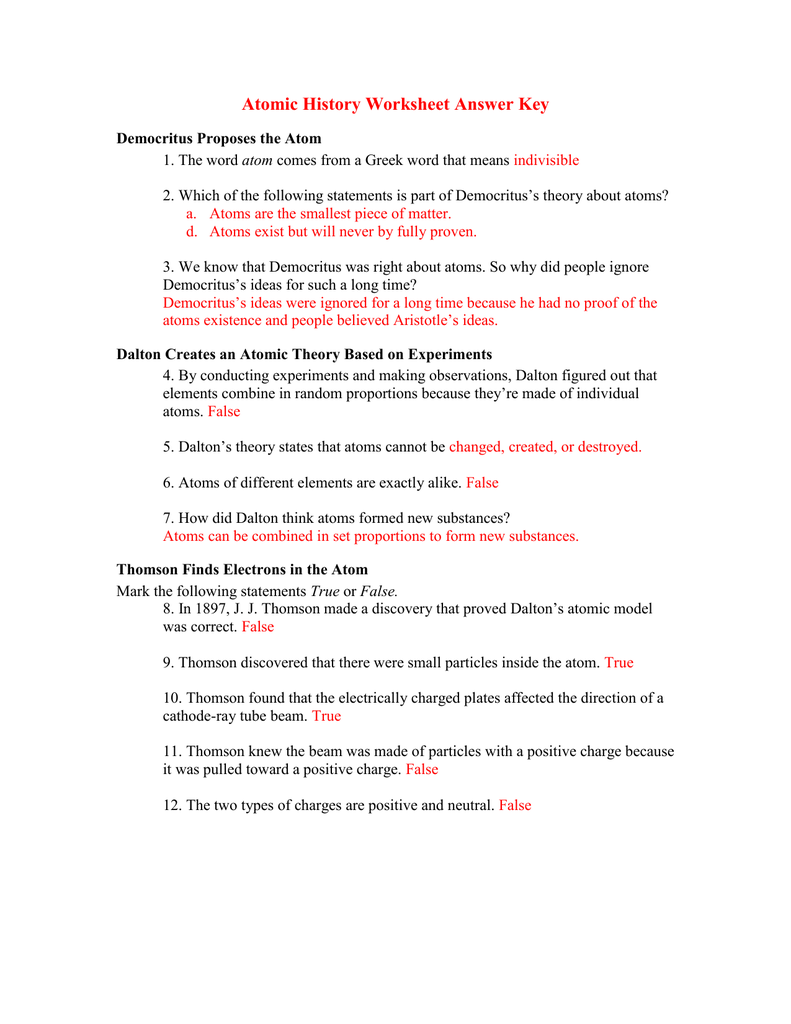 history of the atom worksheet