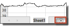 How Many Worksheets Can An Excel Workbook Contain