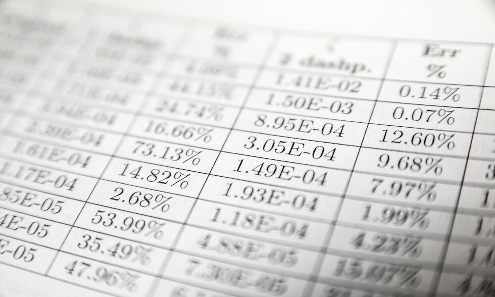How To Change The Scale Of A Worksheet In Excel