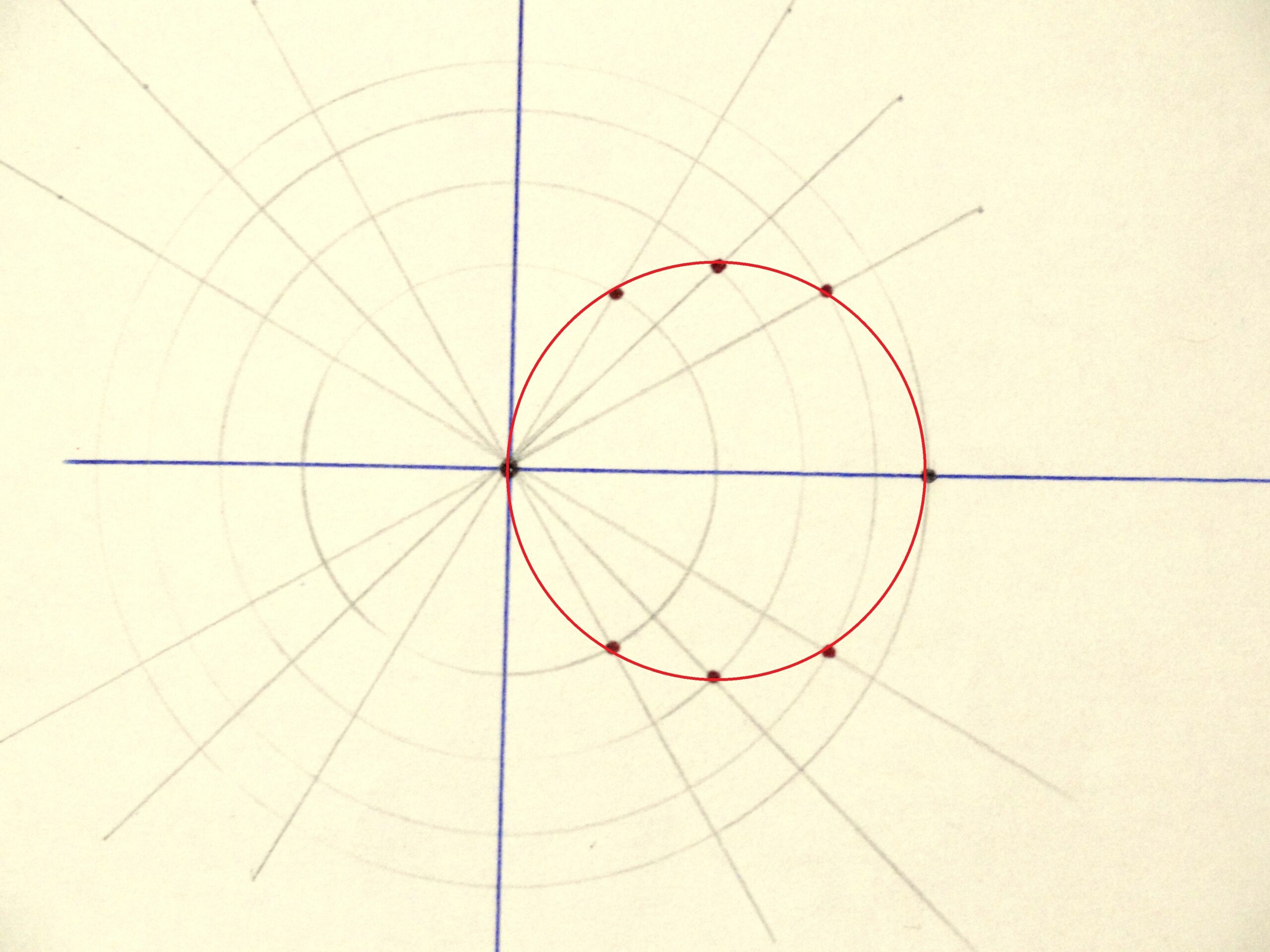 How To Graph Polar Equations 4 Steps with Pictures WikiHow