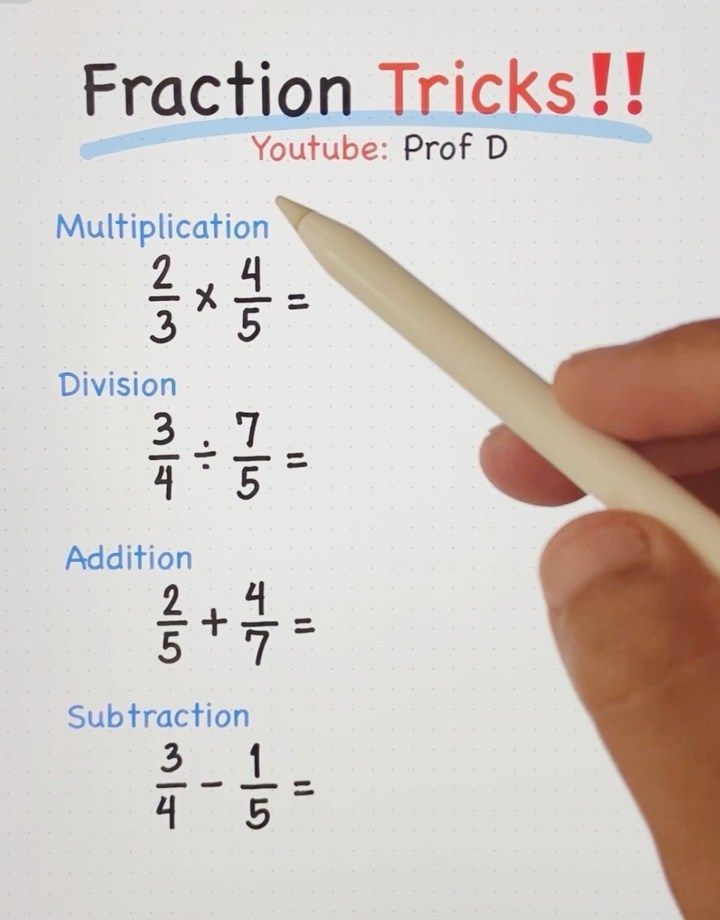 How To Multiply Divide Add And Subtract Fractions FAST Method