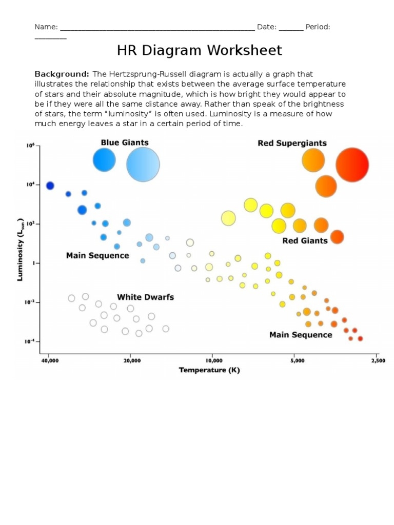 HR Diagram Worksheet New PDF Worksheets Library