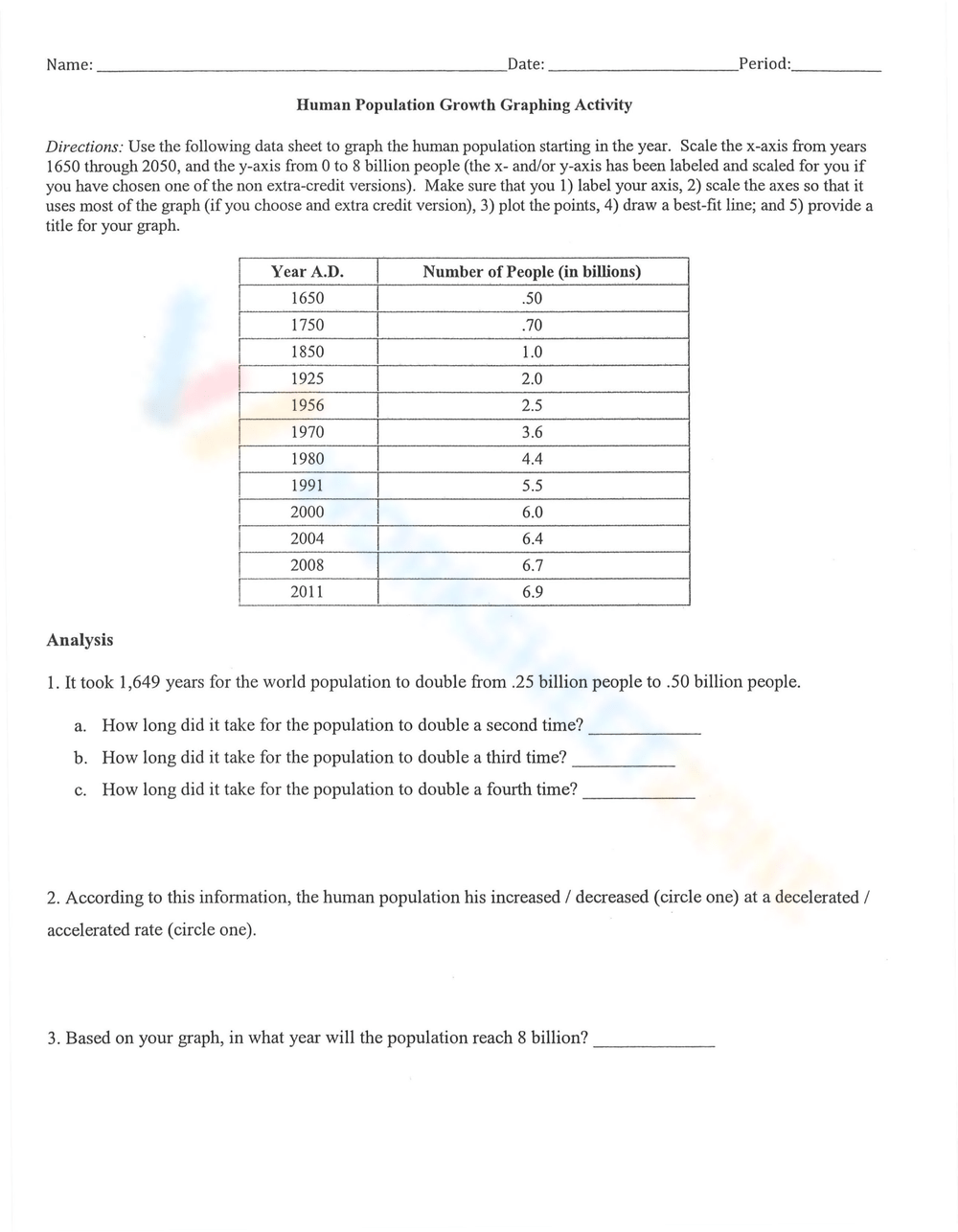 Human Population Growth Worksheet Lehrer Gemacht Twinkl