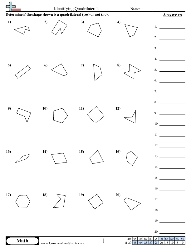 identifying quadrilaterals worksheet