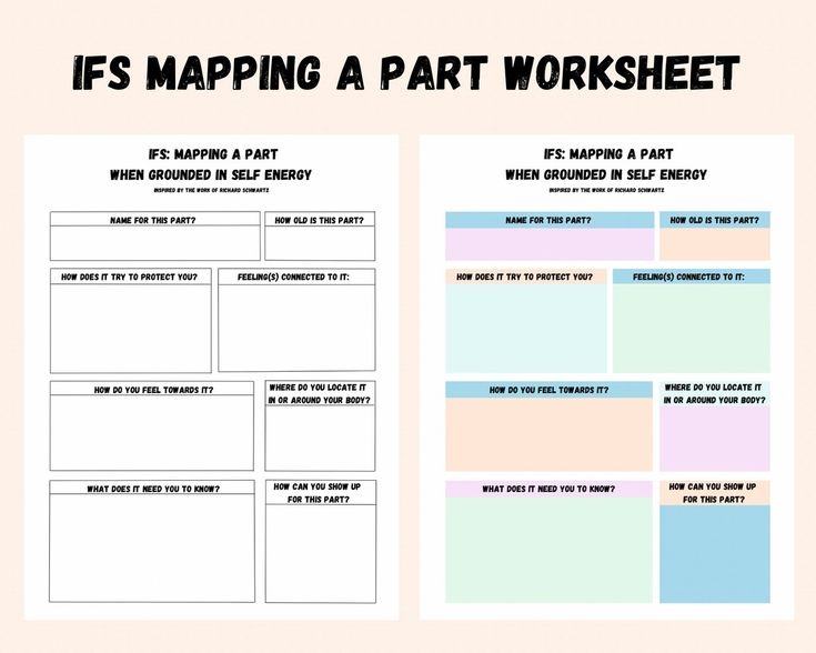 Internal Family Systems Mapping A Part Worksheet IFS Part Mapping 