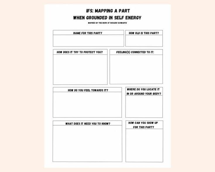 Internal Family Systems Mapping A Part Worksheet IFS Part Mapping 