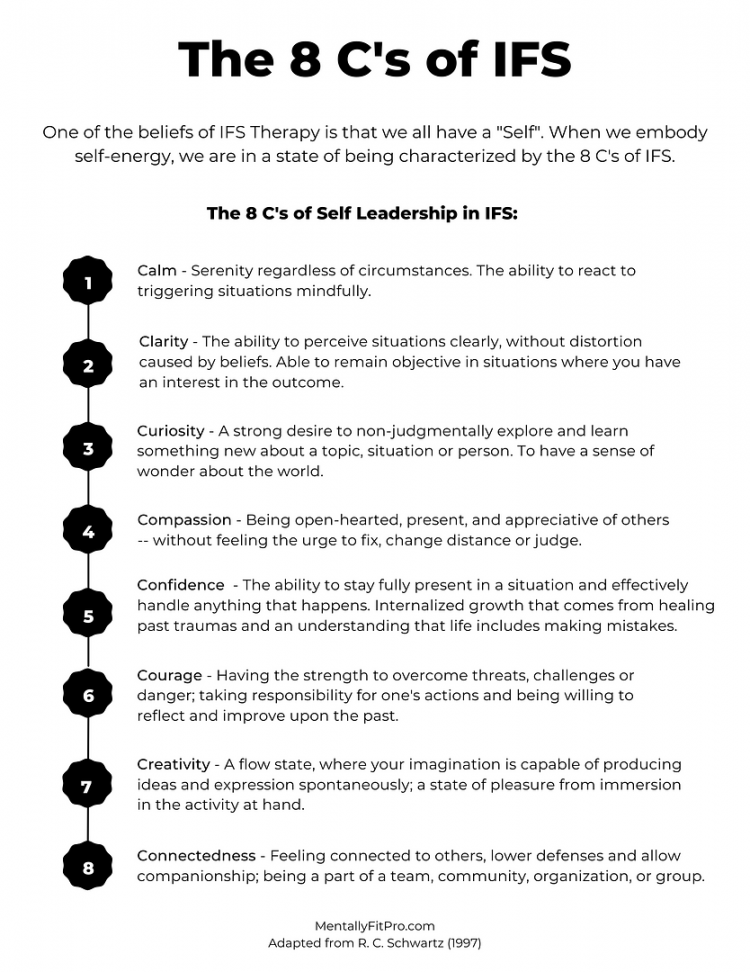 internal family systems worksheet
