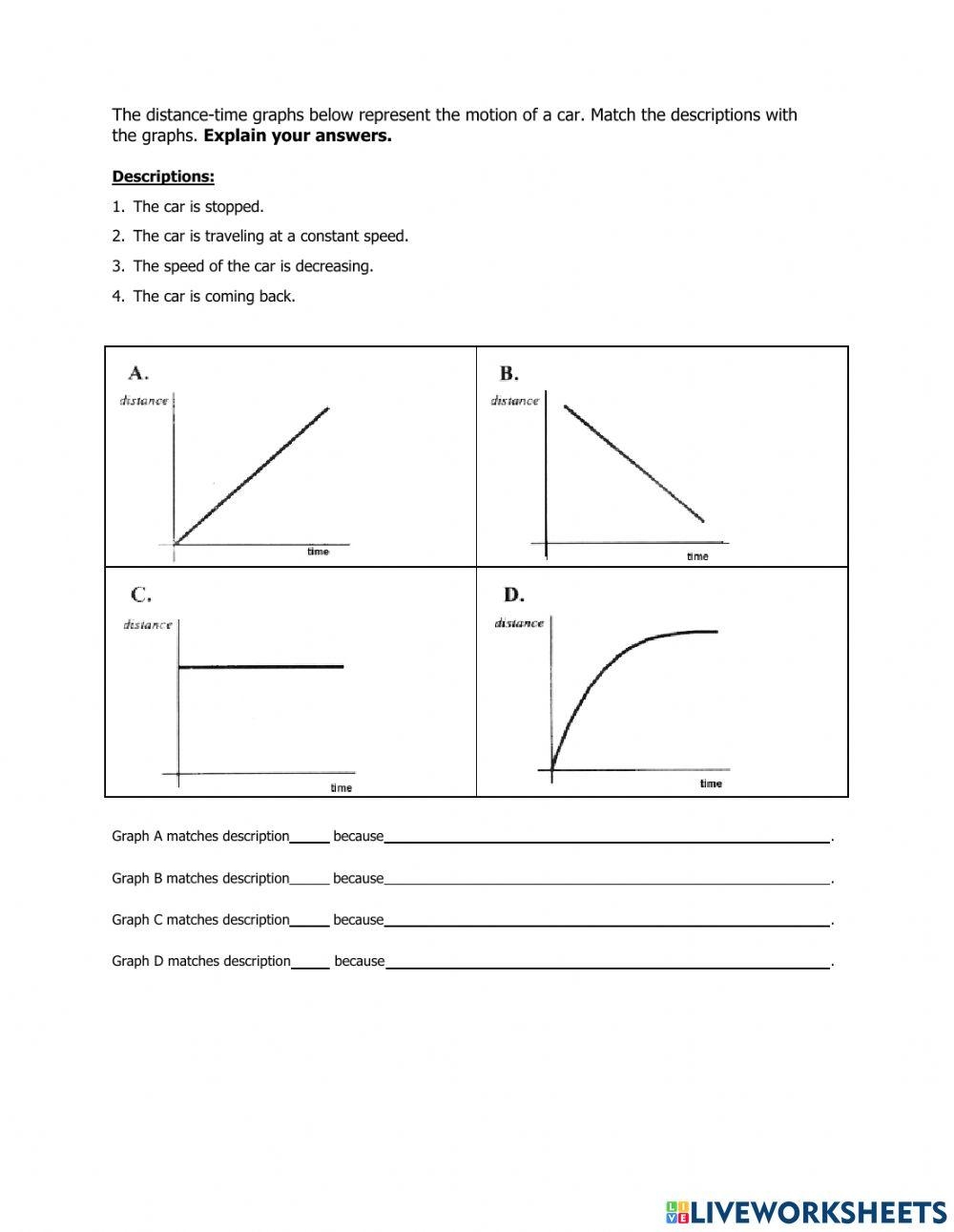 Interpreting Motion Graphs Worksheets Library