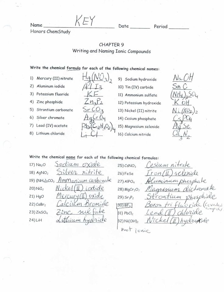 Ionic Compound Formula Writing Worksheet CompoundWorksheets