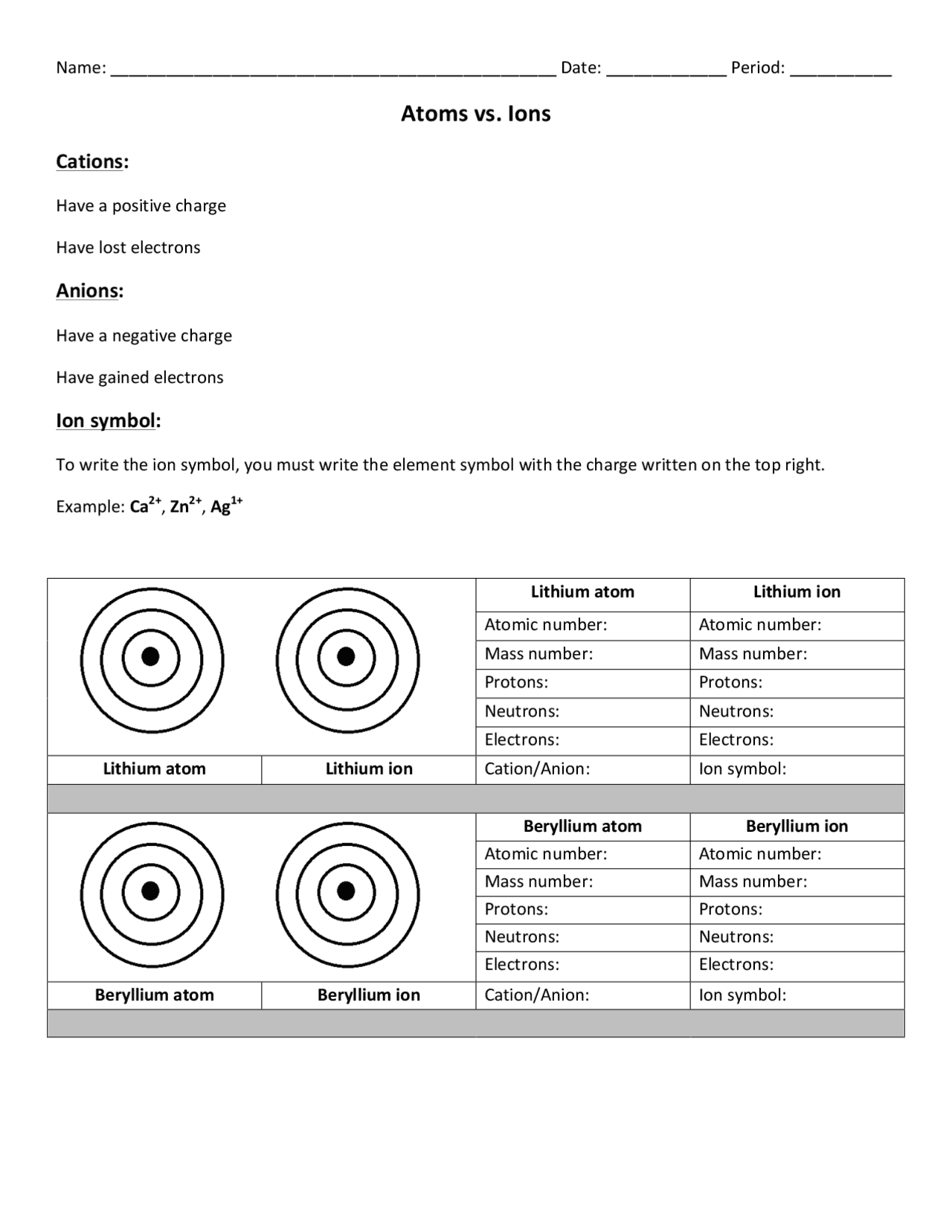 ions worksheet answer key