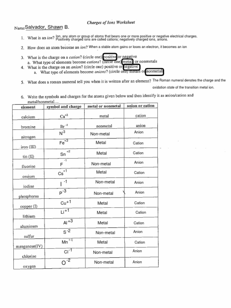 Ions Worksheet 1 PDF Ion Hydroxide Worksheets Library