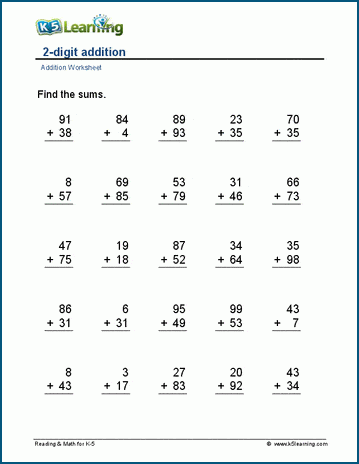 K 5 Learning Math Worksheets Library