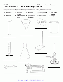 Lab Safety Worksheets Worksheets Library