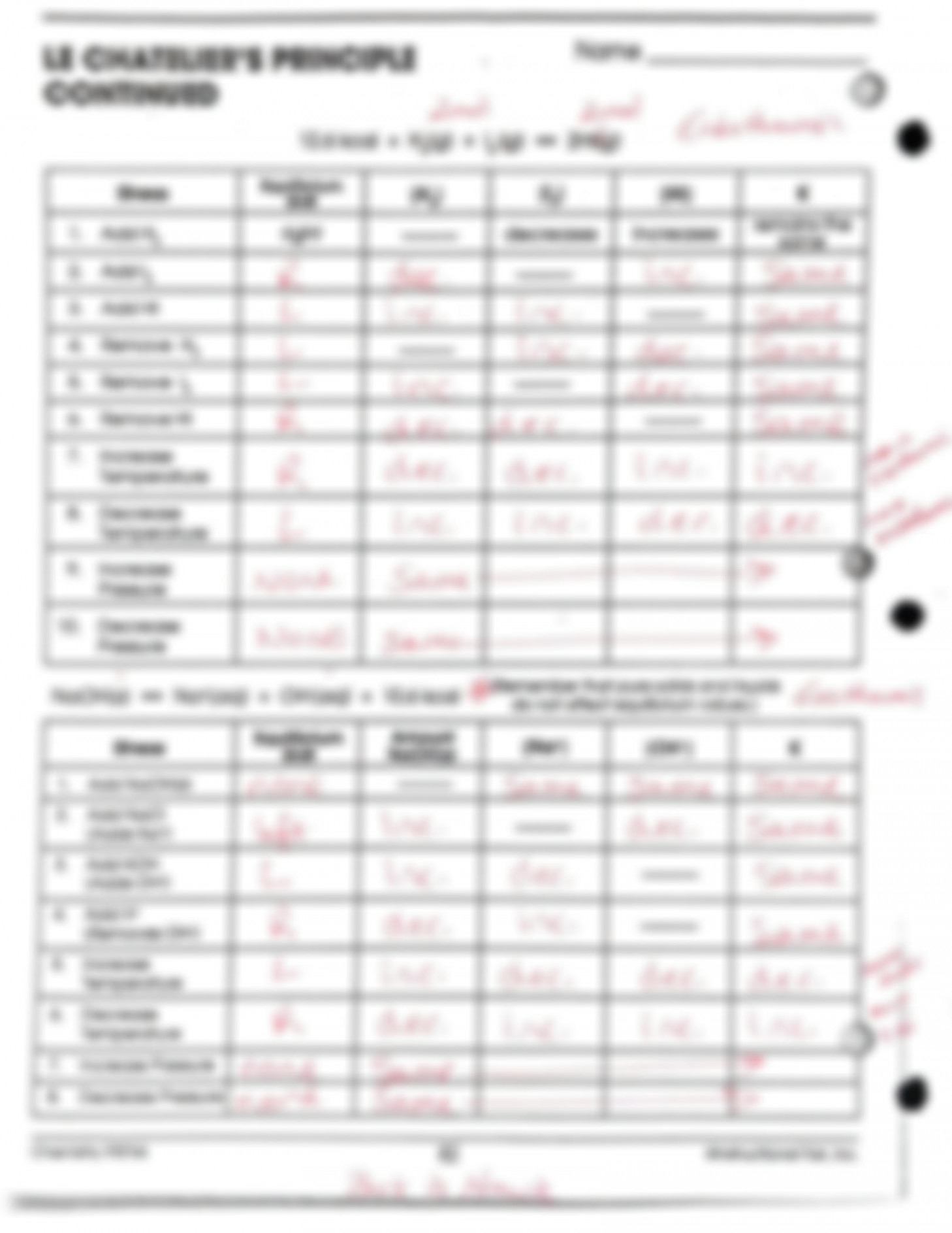 le chatelier's principle worksheet with answers