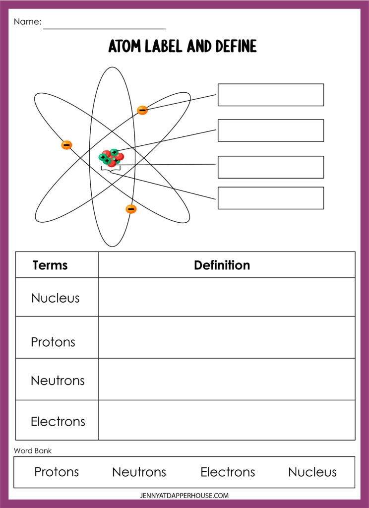 Learn About Atoms With Free Printable Science Worksheets Jenny 