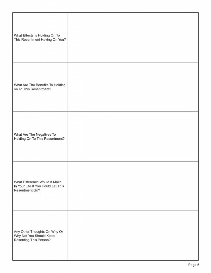 Letting Go Of Resentment Worksheet Editable Fillable Printable PDF 