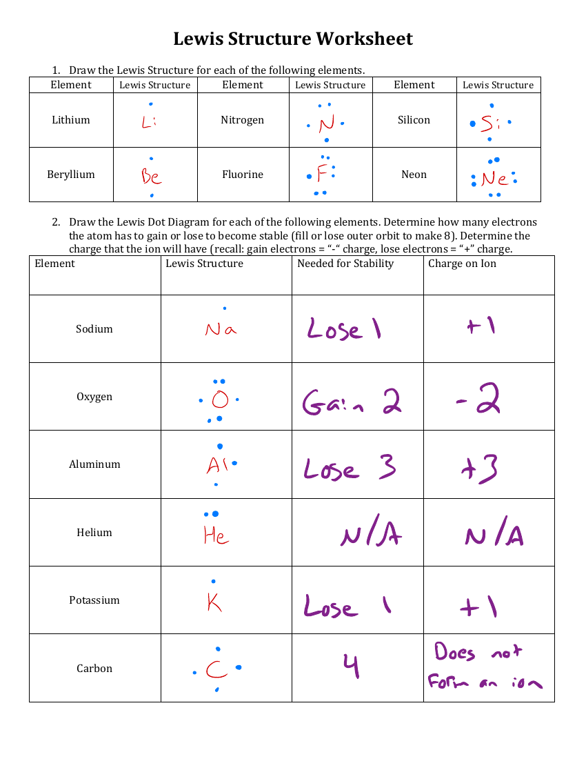 practice lewis structures worksheet