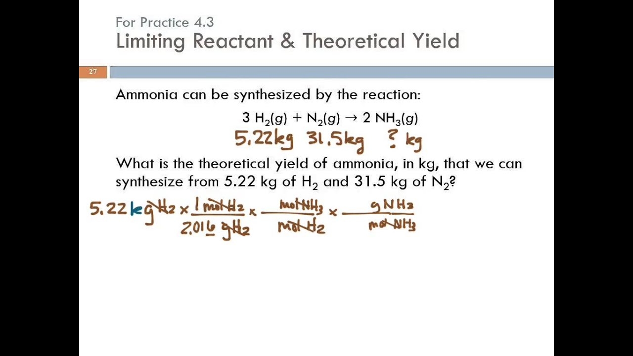 Limiting Reagent And Percent Yield