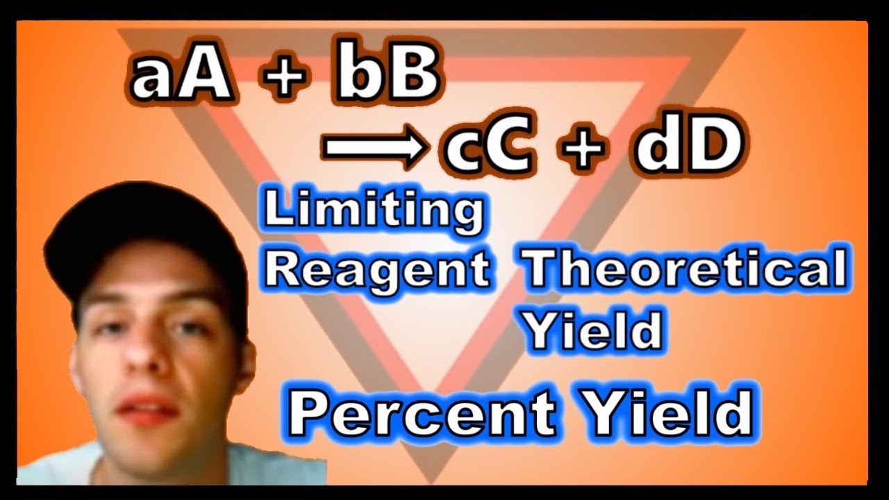 Limiting Reagent And Percent Yield