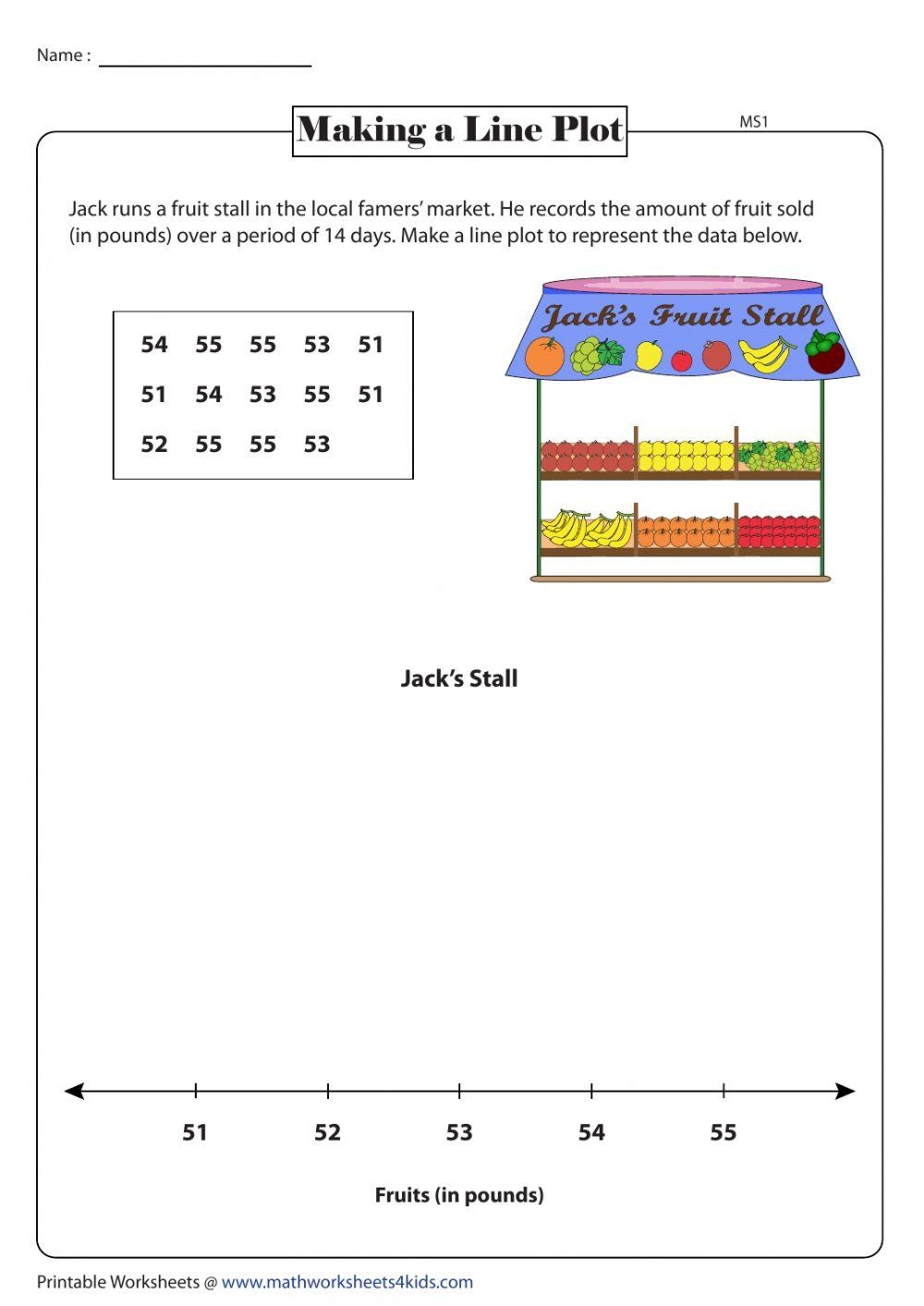 Line Plot Worksheet 3rd Grade Worksheets Library