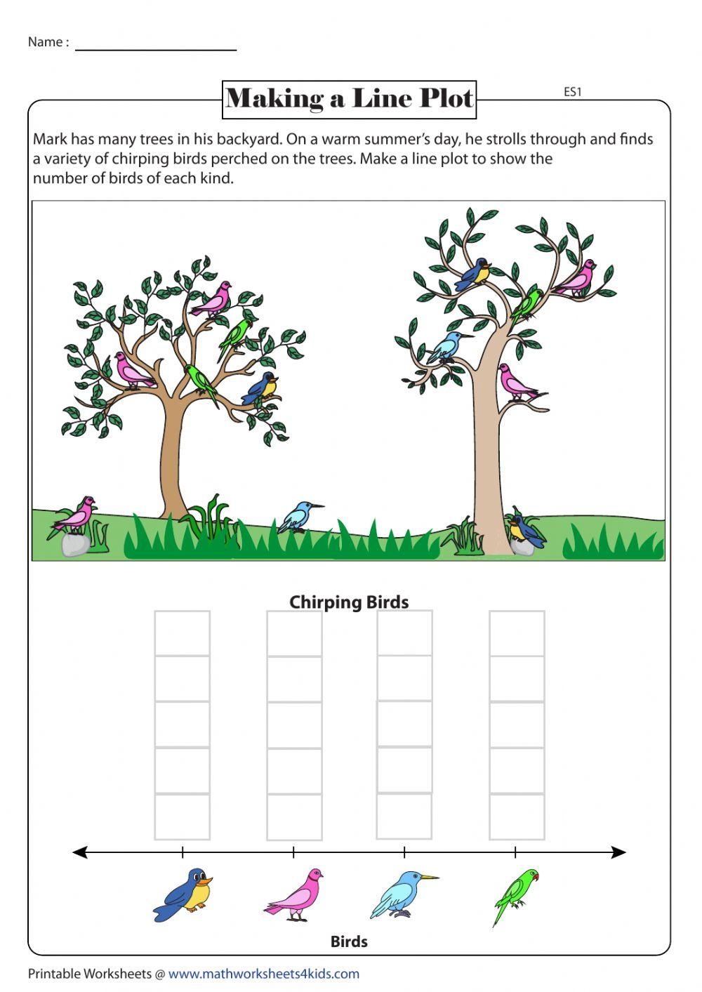 Line Plot Worksheet Live Worksheets Worksheets Library