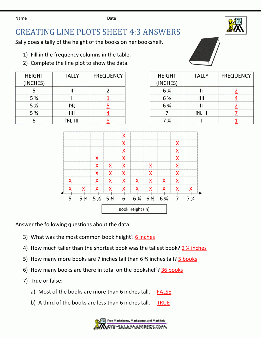 line plot worksheet