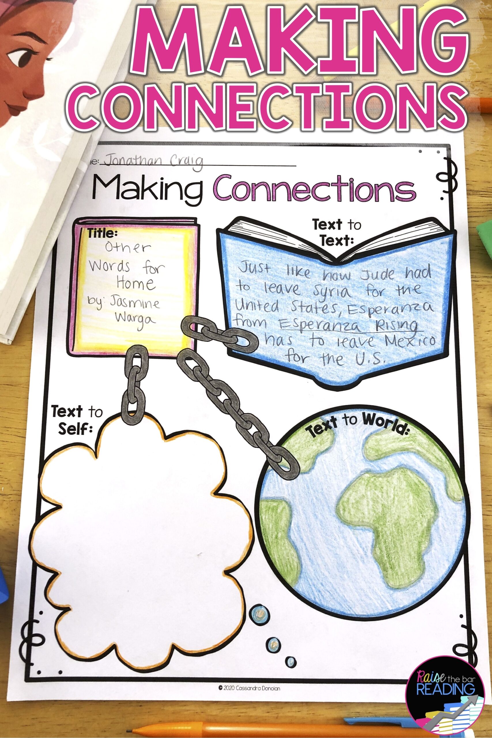 Making Connections Graphic Organizers Anchor Chart And Reading 