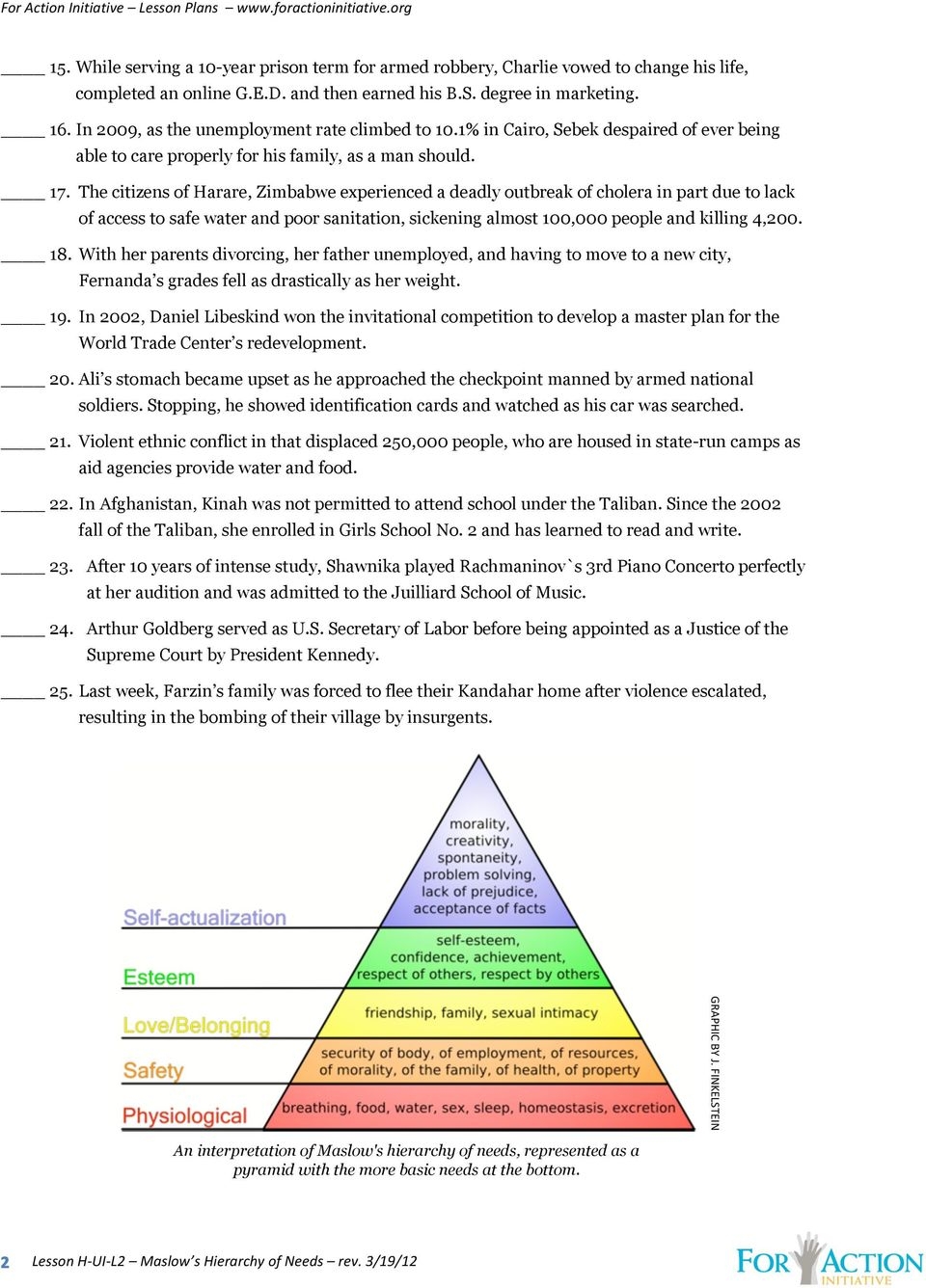Maslow S Hierarchy Of Needs Worksheets In Maslow S Hierarchy Of My