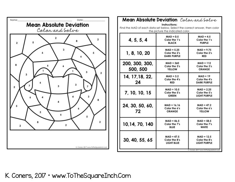 Mean Absolute Deviation Color And Solve To The Square Inch 