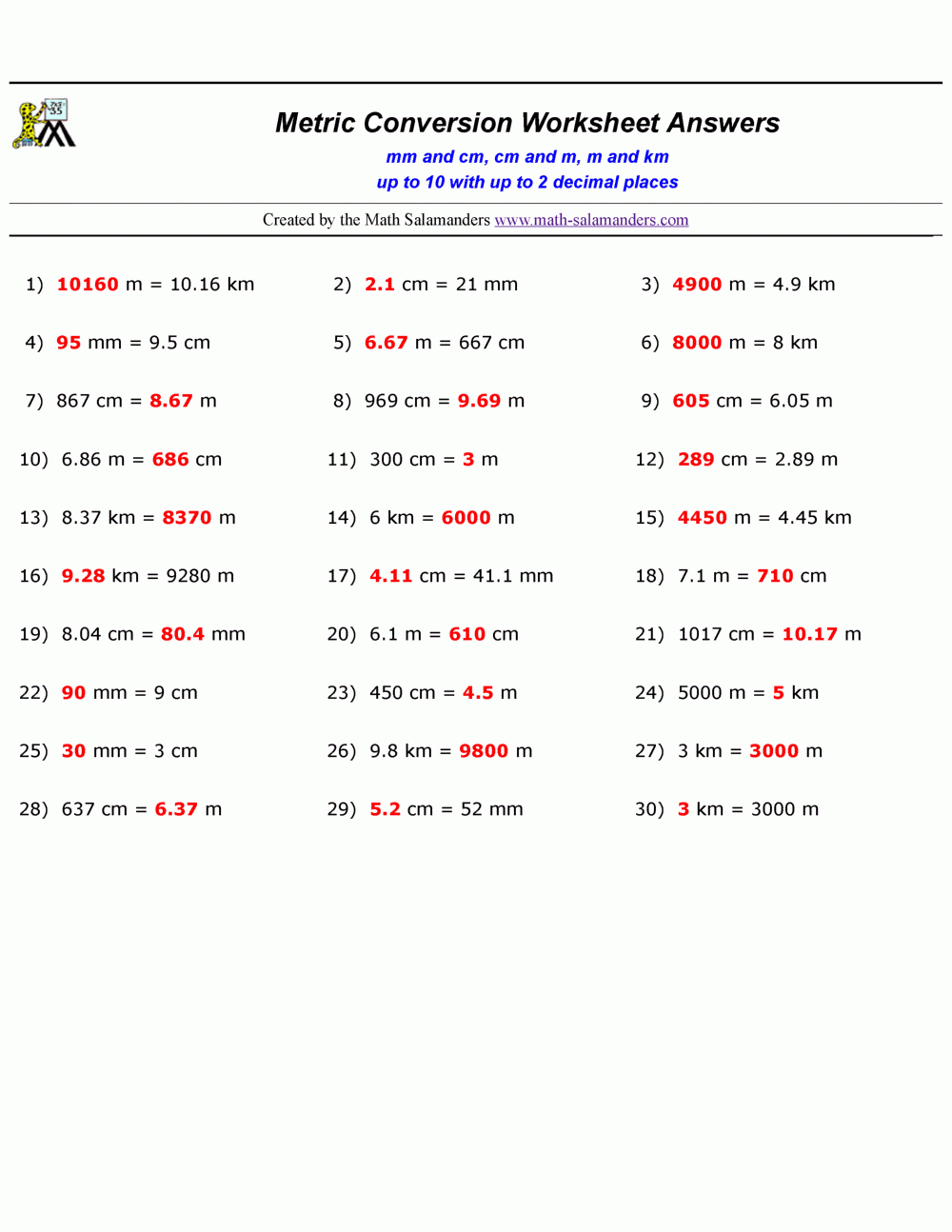 Metric Conversion Practice Worksheets Worksheets Library