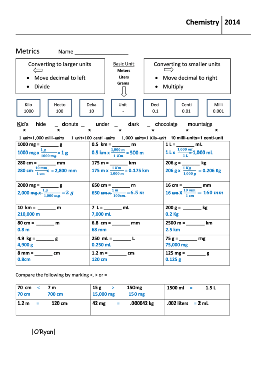 metric conversion worksheet pdf