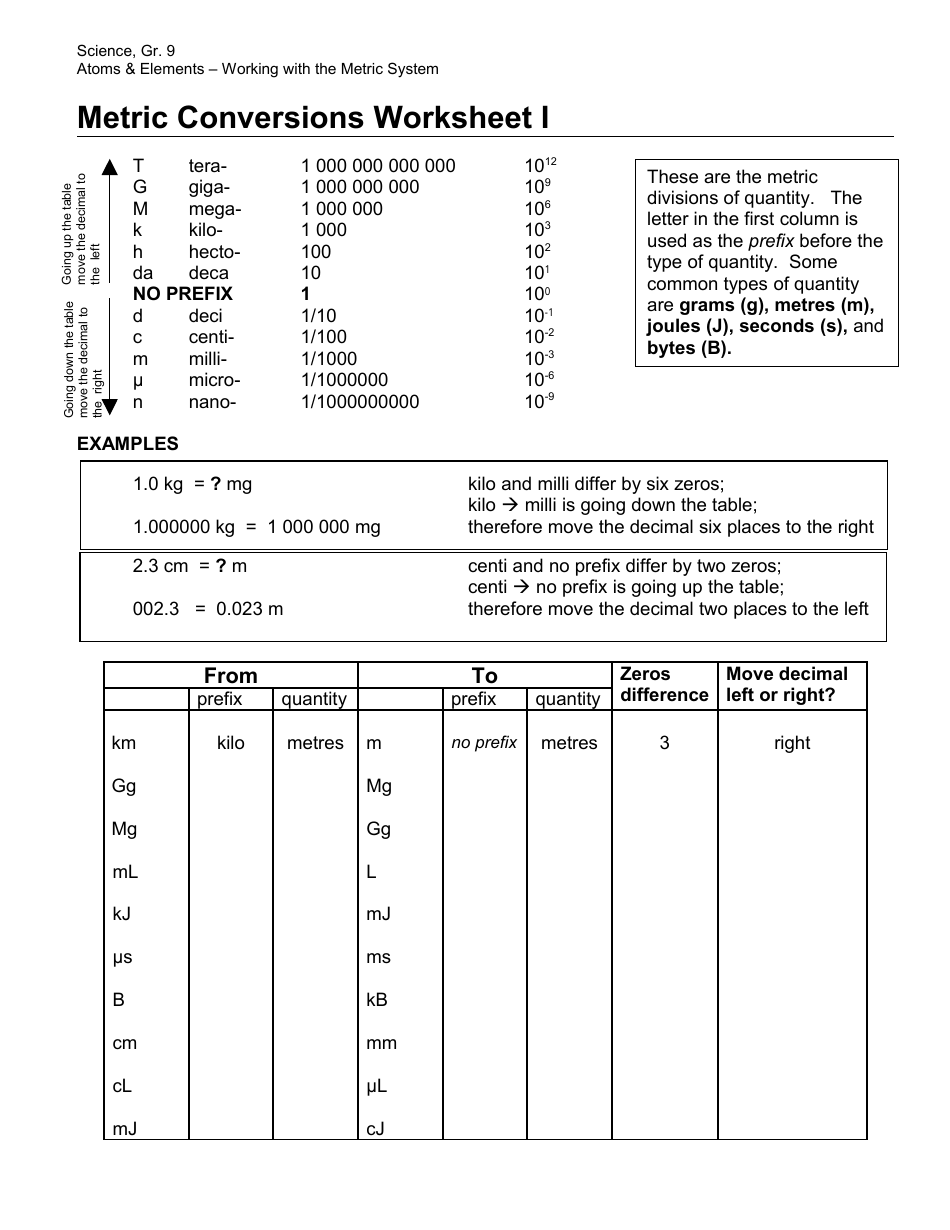 Metric Conversion Worksheet Pdf Pro Worksheet