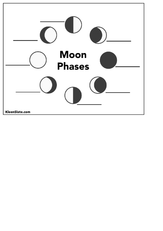 Moon Phases Worksheet Pdf Pro Worksheet