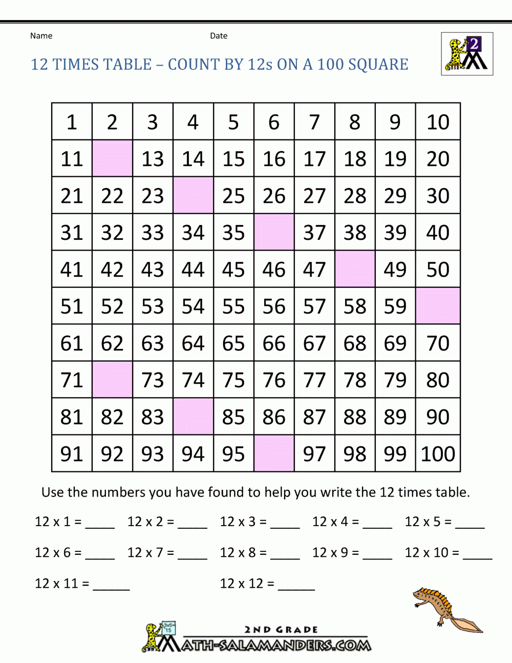 Multiplication Drills 12s Multiplication Worksheets