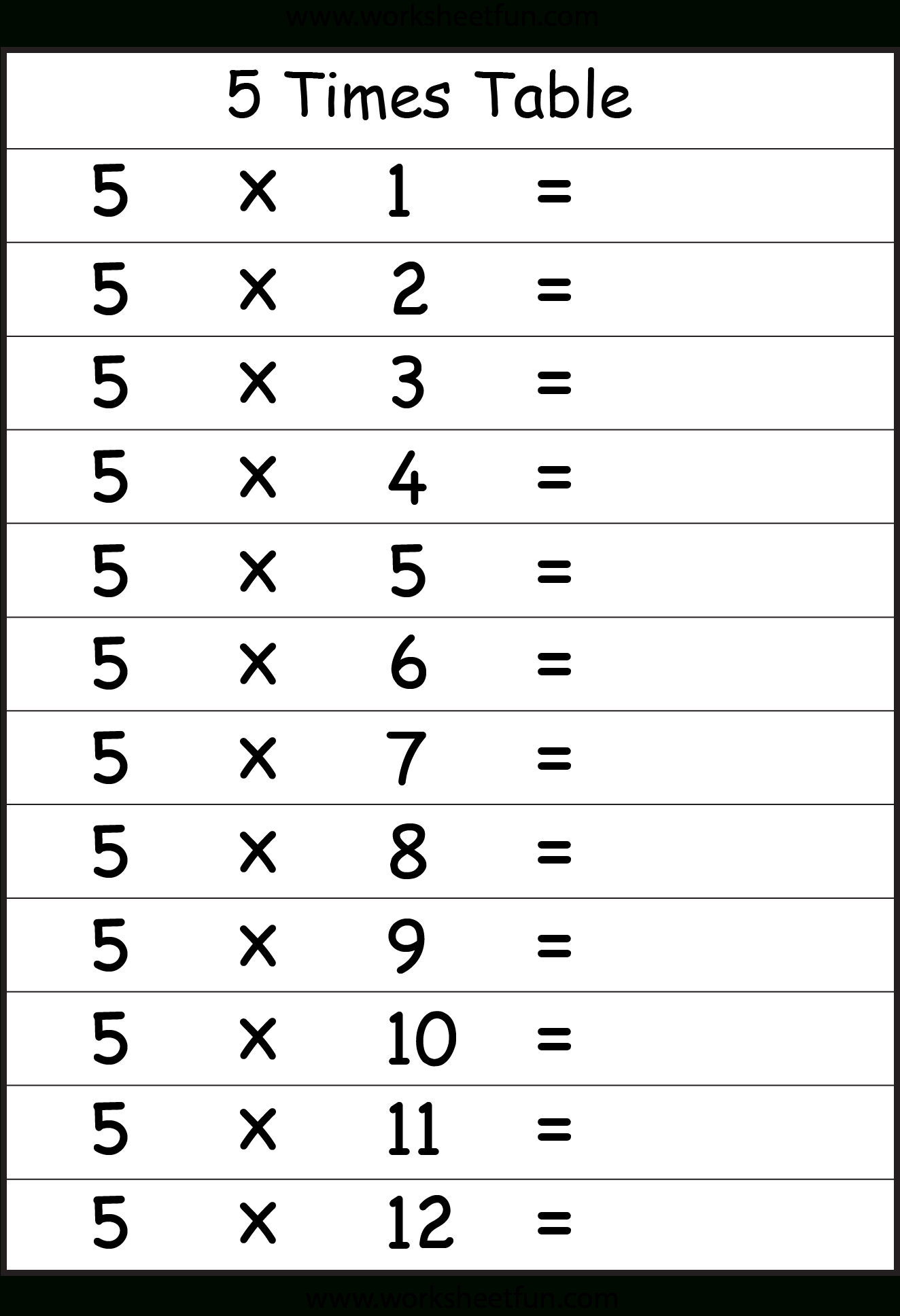 multiplication facts worksheet 1-12