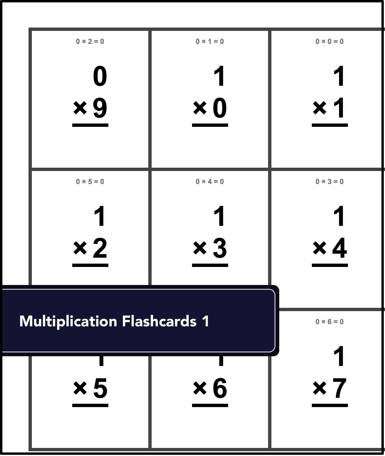 Multiplication Flash Cards Third Grade Printable Multiplication 