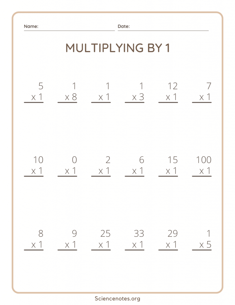 Multiplication Worksheets Worksheets Library