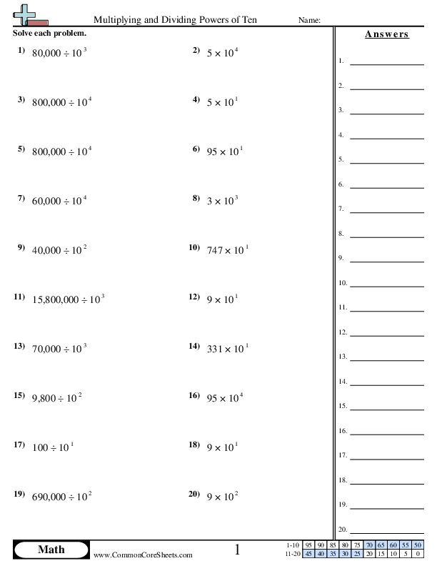 Multiplying And Dividing Powers Of Ten Worksheet Download Worksheets 