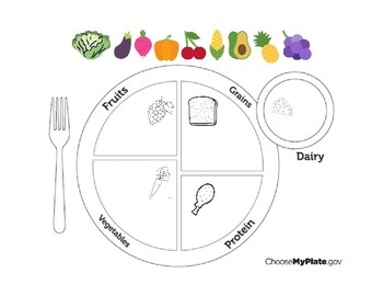 MyPlate Nutrition Quiz For Grades 4 9 Health Beet Worksheets Library