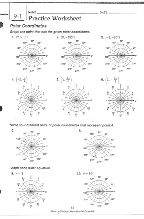 NAME 9 1 Practice Worksheet Polar Coordinates Graph Chegg 