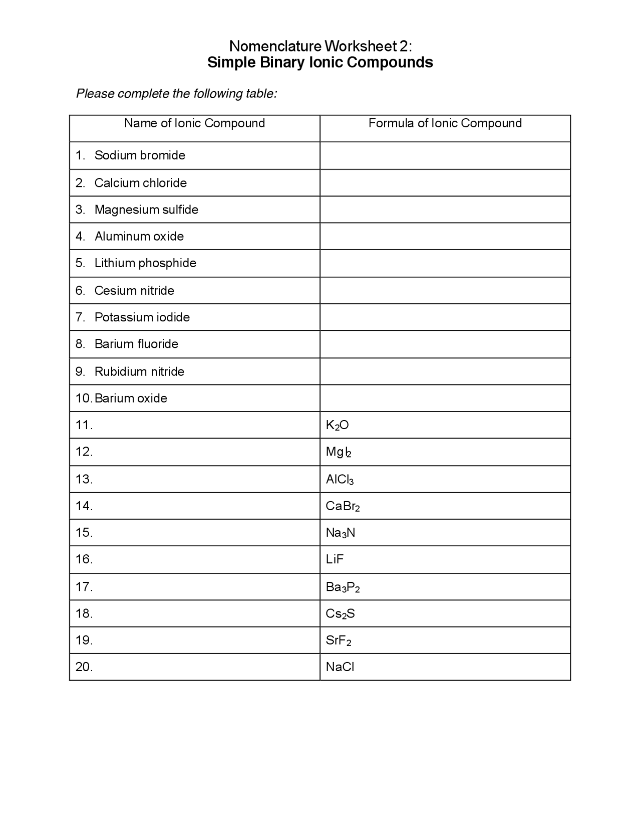Naming Ionic Compounds Nomenclature Rules Worksheets Library