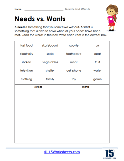 Needs And Wants Worksheets Worksheets Library