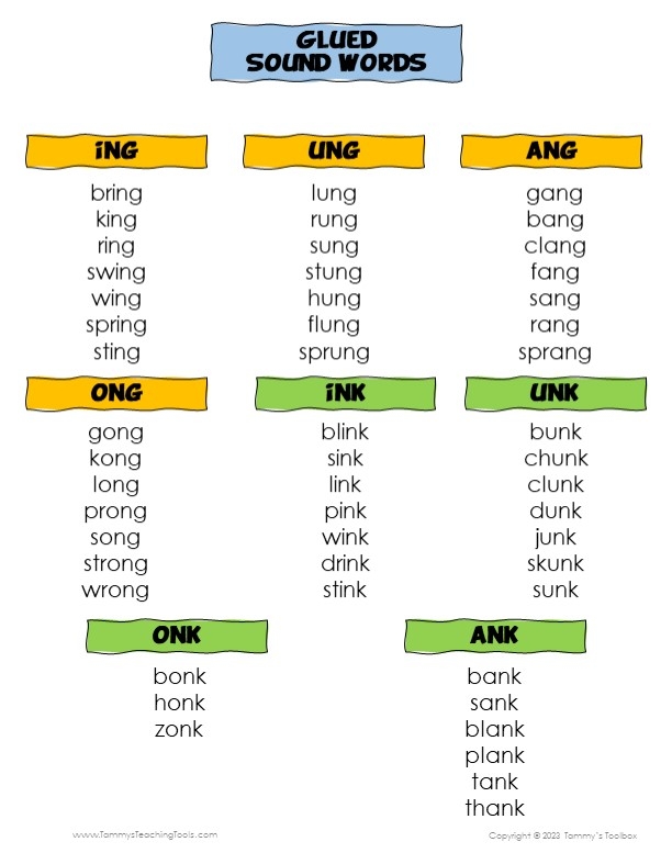 NG Glued Sounds Orton Gillingham Multisensory Phonics Activities 