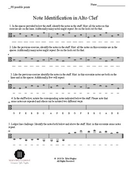 Note Identification Worksheet Alto Clef By Maestro 39 s Ghost TPT